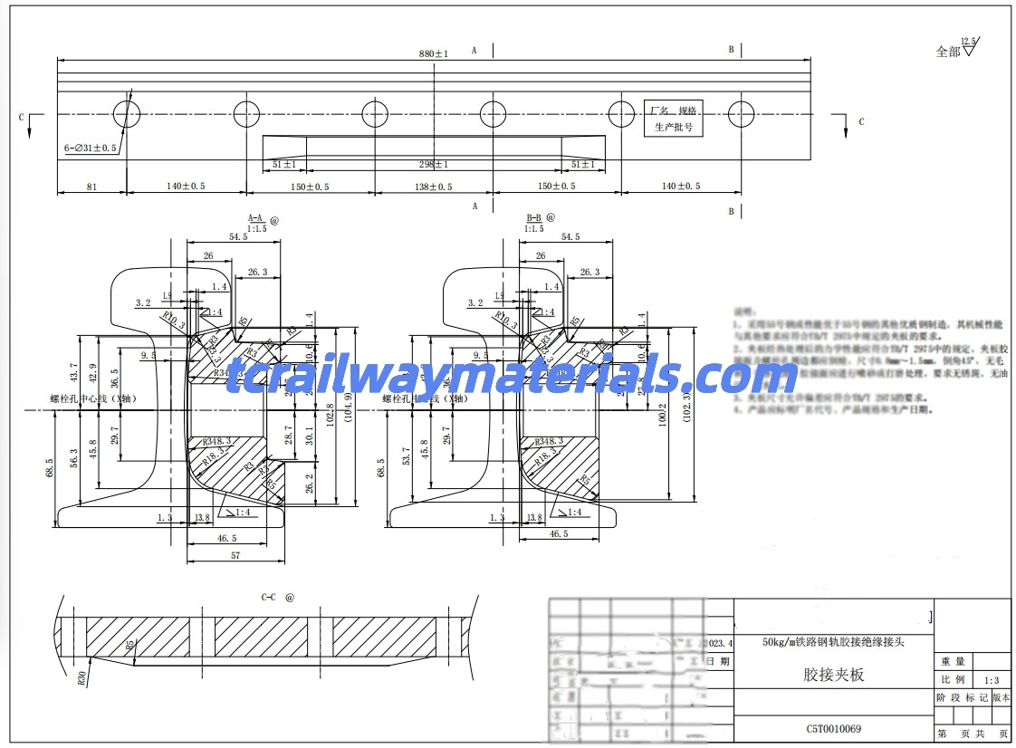 Glued Insulated Rail Joint