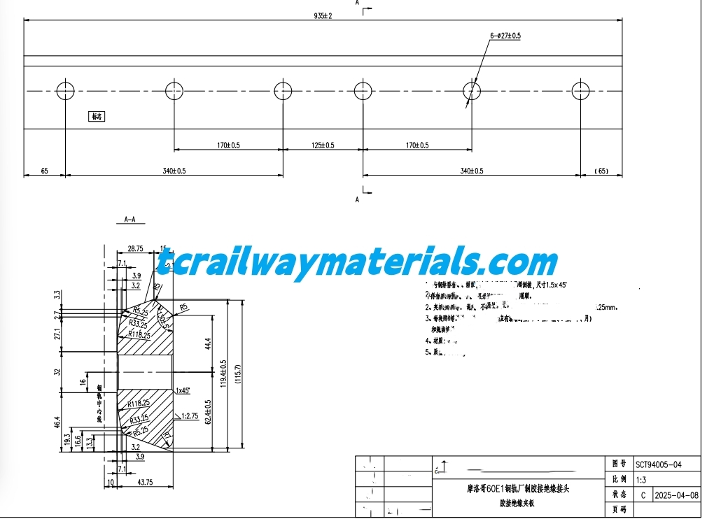 Glued Insulated Rail Joint