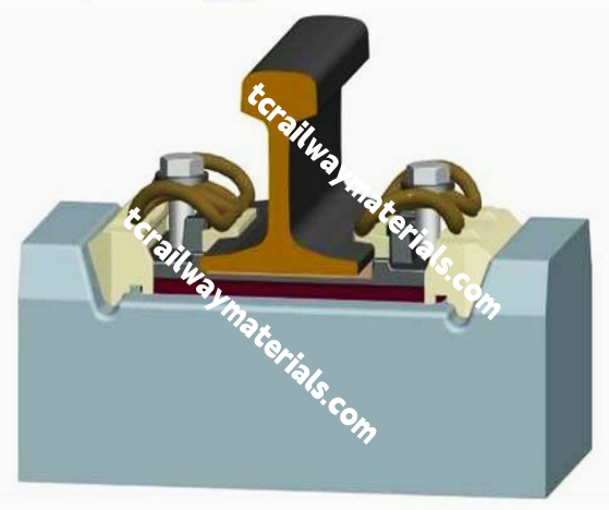 Type WJ-8 Rail Fastening System