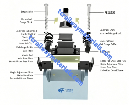 WJ-8 Rail Fastening System | High-Quality High-Speed Rail Fastener from Henan Tiechuang