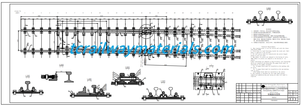 No.9 Single Turnout for 50kg/m Rail No.9 Single Turnout for 50kg/m Rail