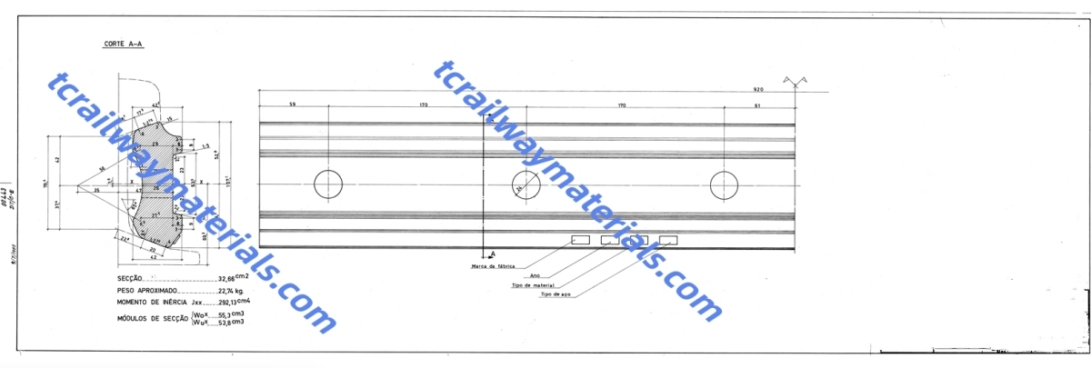 UIC54, UIC60 Rail Fish Plates & Splice Bars