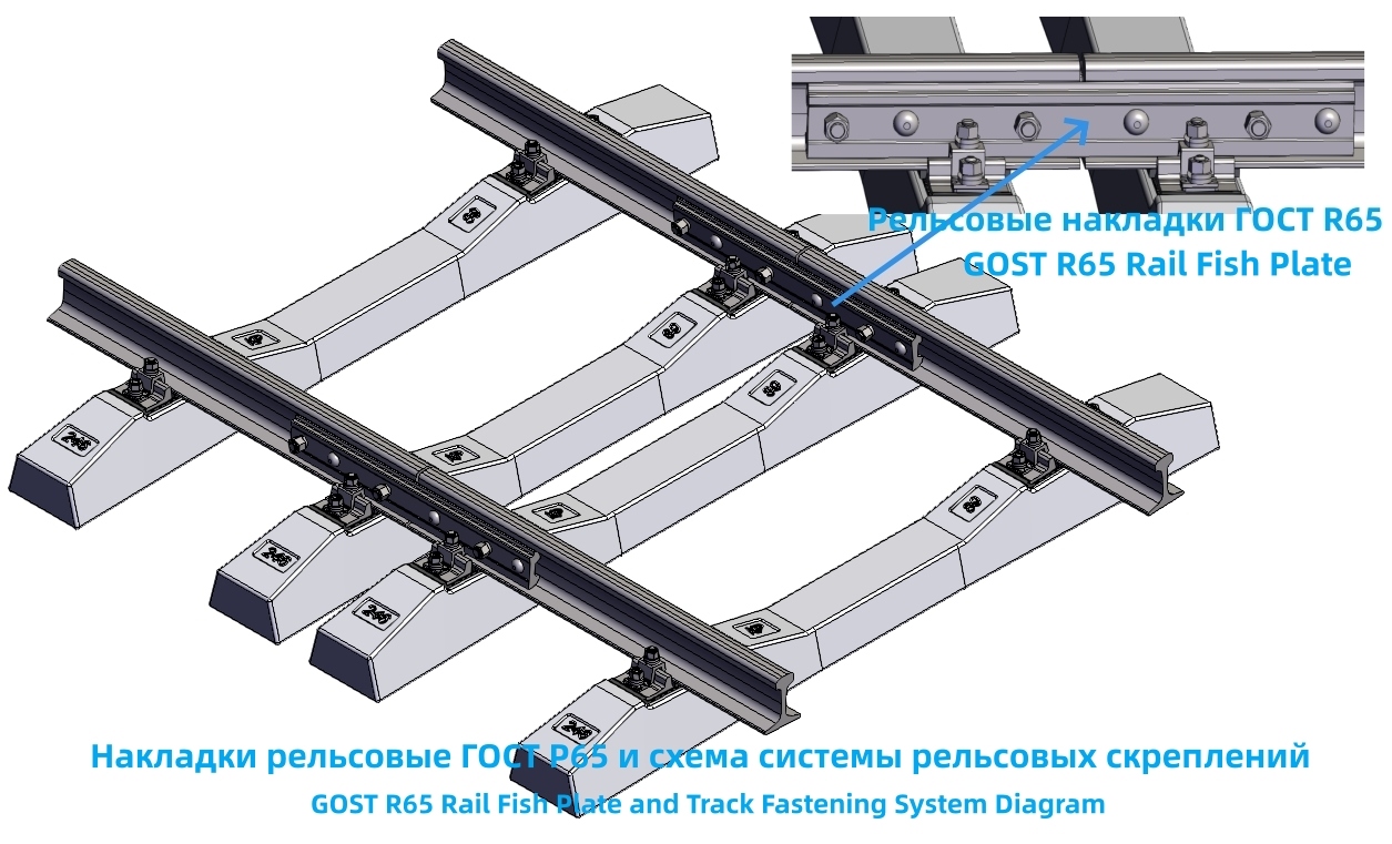 GOST R65 Rail Fish Plates and Splice Bars GOST R65 Rail Fish Plates and Splice Bars