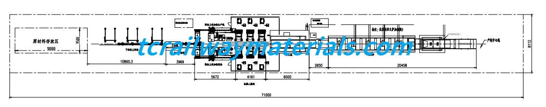 Fully Automated Elastic Rail Clip Production Line Fully Automated Elastic Rail Clip Production Line