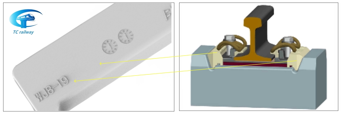 Gauge Plate Insulator for Rail Fastening System Gauge Plate Insulator for Rail Fastening System