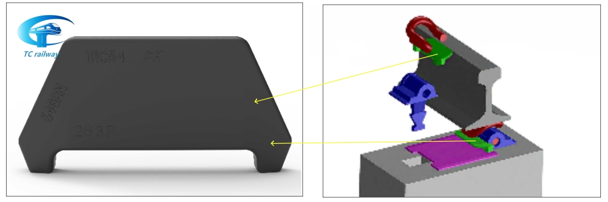 Gauge Plate Insulator for Rail Fastening System Gauge Plate Insulator for Rail Fastening System