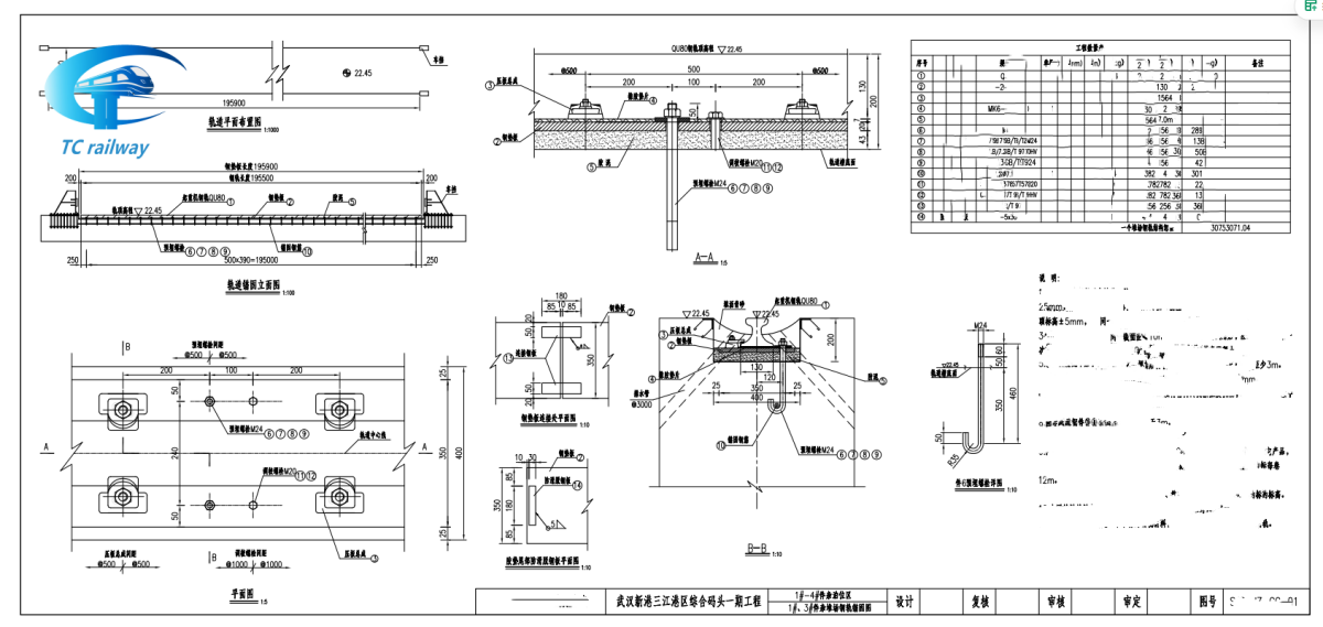 Heavy-Duty Crane Rail Fastening Systems Manufacturer | Custom Port Rail Solutions for QU70-QU120