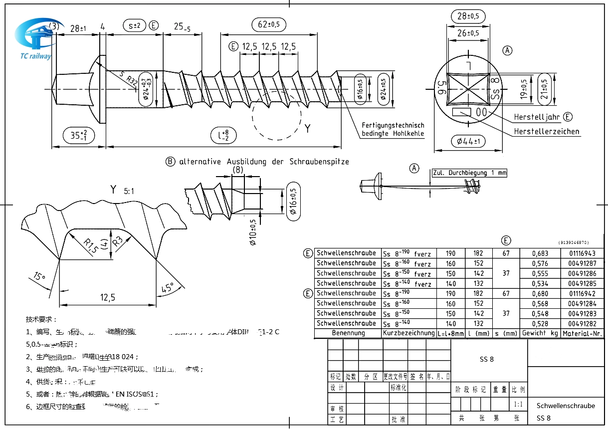 SS8 SS25 SS35 Railway Sleeper Screw | Railway Screw Spike Supplier SS8 SS25 SS35 Railway Sleeper Screw | Railway Screw Spike Supplier
