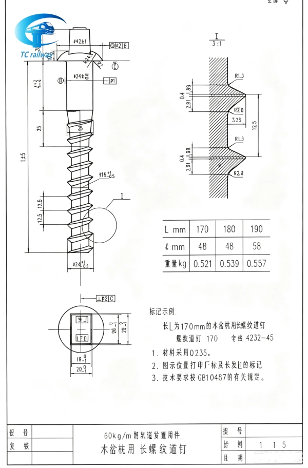 Screw Spikes for Railway Turnouts | Custom Turnout Spikes Supplier Screw Spikes for Railway Turnouts | Custom Turnout Spikes Supplier